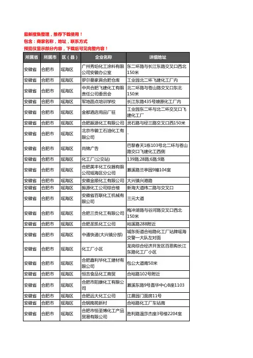 新版安徽省合肥市瑶海区化工厂企业公司商家户名录单联系方式地址大全68家