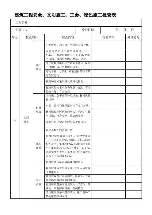 工程安全、文明施工、绿色施工检查表