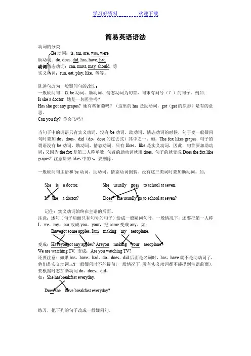初中英语一般疑问句否定句特殊疑问句的改法