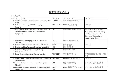 电气工程A类国际会议