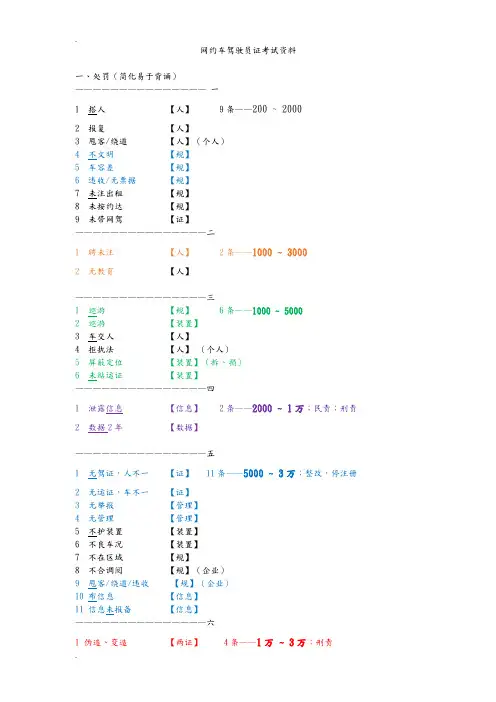 网约车驾驶员证考试复习资料(简化版,易于背诵)