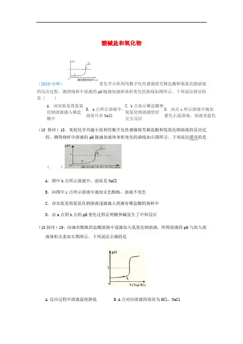 2018年中考化学真题分类汇编 2 我们身边的物质 考点14 酸碱盐和氧化物 7中和反应 图像(无答案)