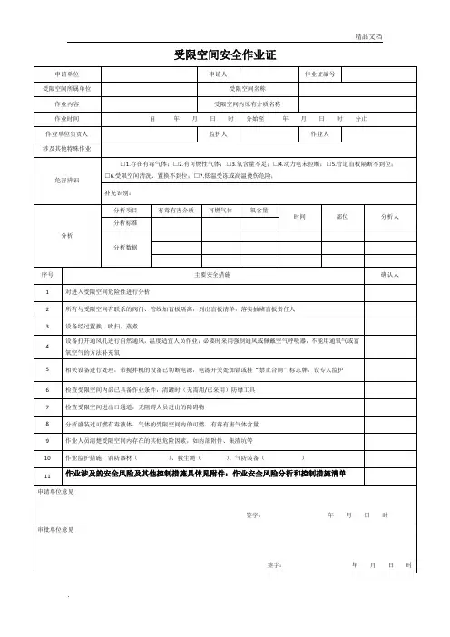 受限空间作业证(范本)