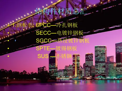 五金件材质讲解