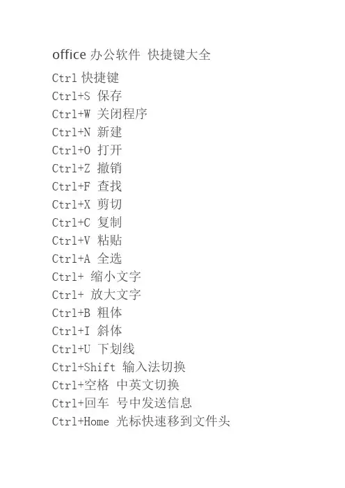 office办公软件快捷键大全