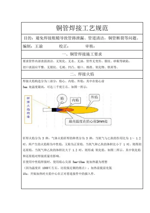 铜管焊接规范