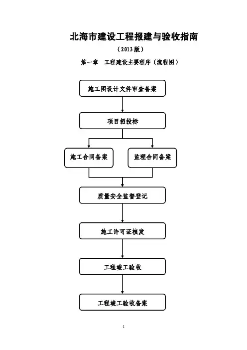 北海市建设工程报建与验收指南