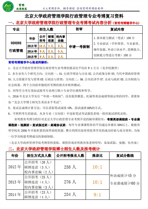 北京大学行政管理考博真题解析复习资料考试内容参考书分数线-育明考博