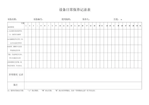 设备日常保养记录表格模板