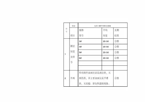 角钢合格证