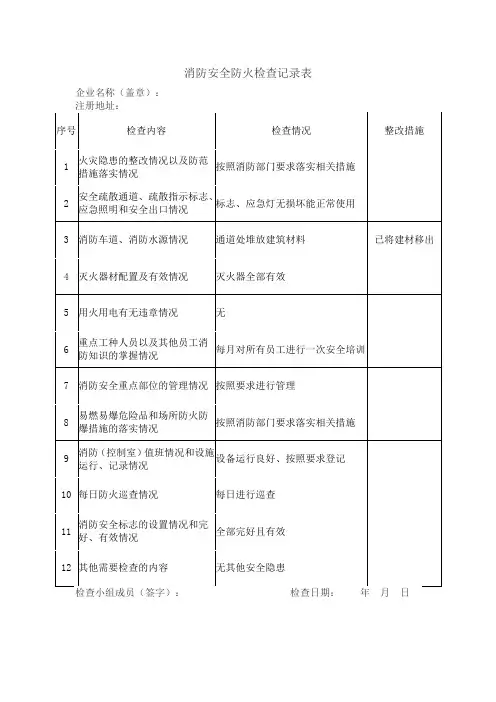消防安全防火检查记录表