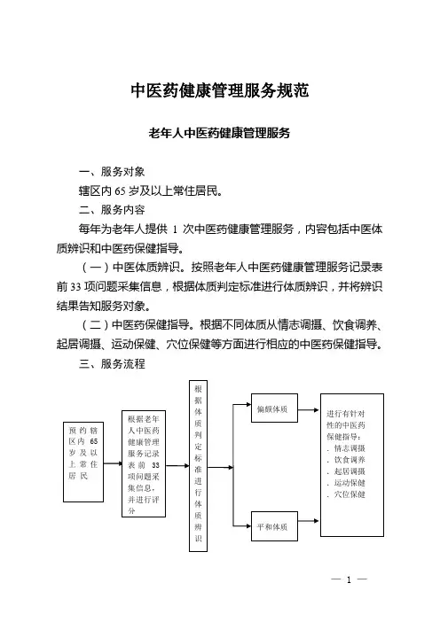 中医药健康管理服务规范