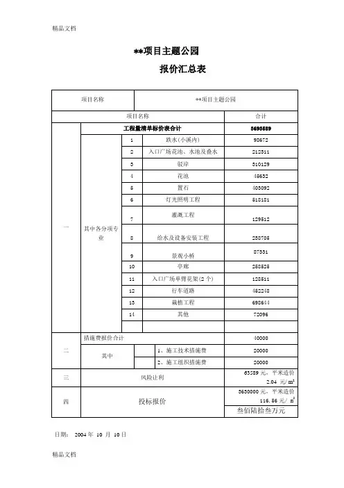 (整理)天津项目主题公园详细预算投标报价.