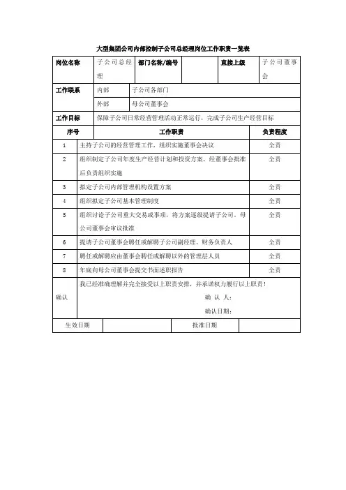 大型集团公司内部控制子公司总经理岗位工作职责一览表