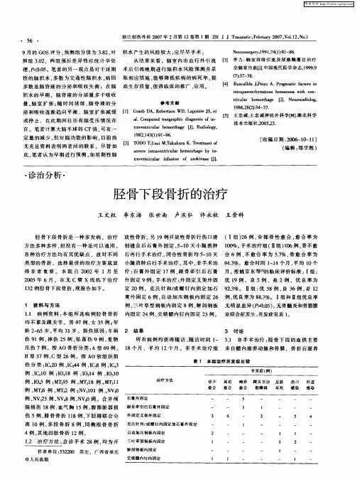胫骨下段骨折的治疗