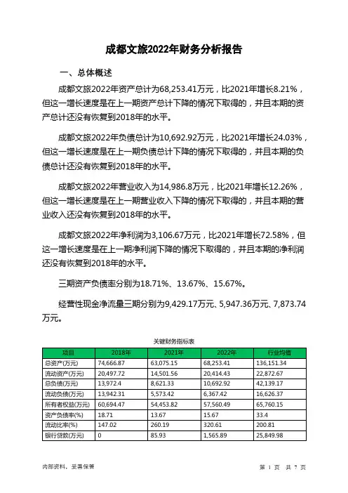 834833成都文旅2022年财务分析报告-银行版