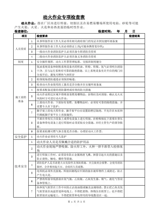 动火作业检查表