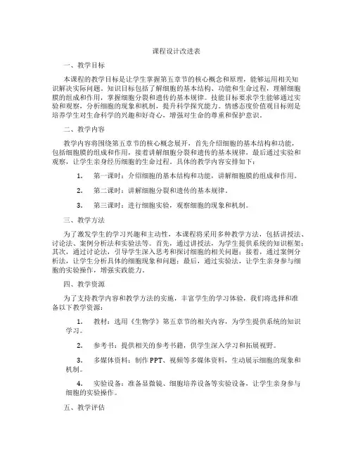 课程设计改进表