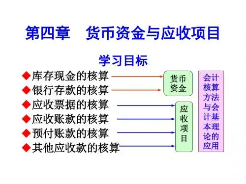 会计学概论第四章_货币资金与应收项目