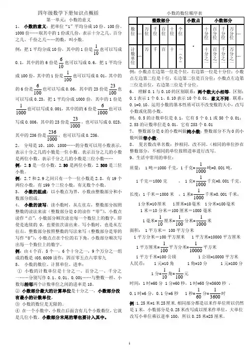 北师大版四年级数学(下册)知识点第一二单元