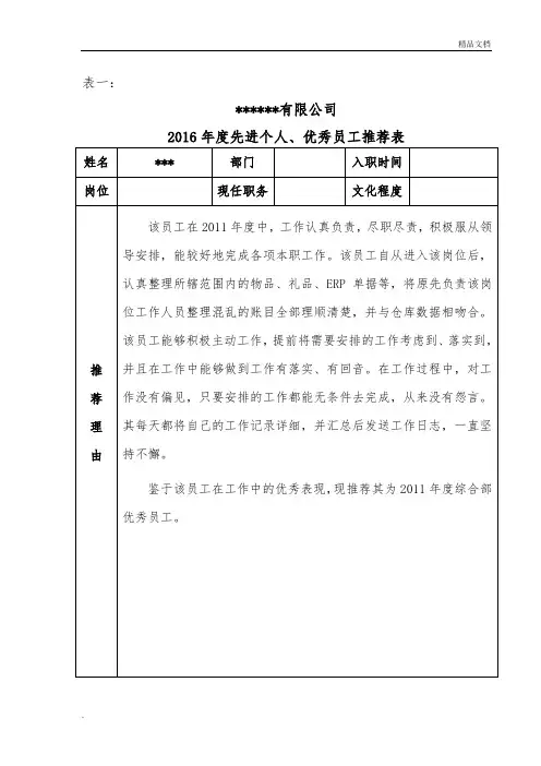 2016年度优秀员工推荐表
