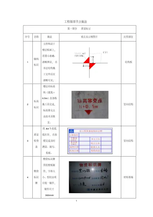 【精】工程细部节点做法