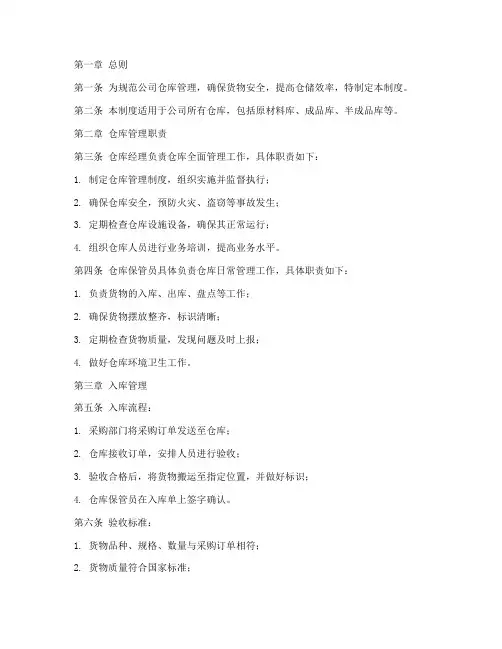 酒业公司仓库管理制度范本