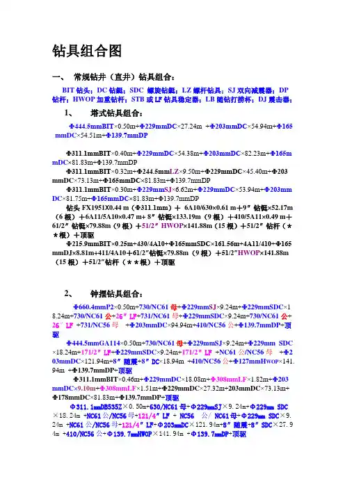 钻具组合图