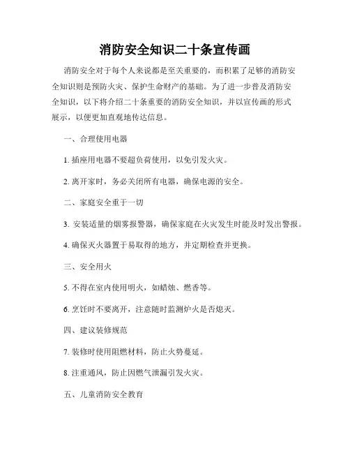 消防安全知识二十条宣传画