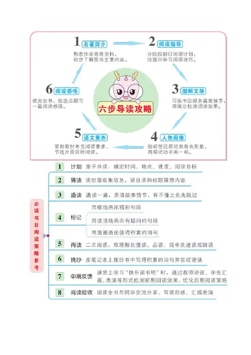 课外阅读技巧 必读书目·六步导读攻略 阅读理解专项训练