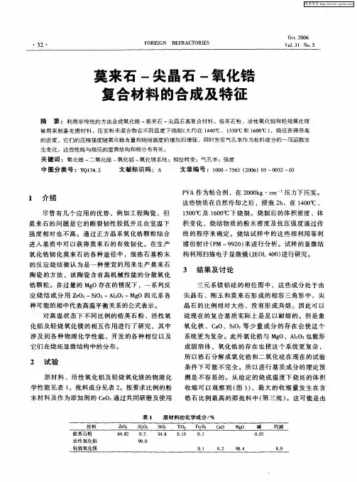 莫来石-尖晶石-氧化锆复合材料的合成及特征
