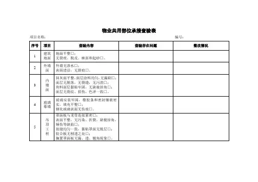 物业共用部位承接查验表