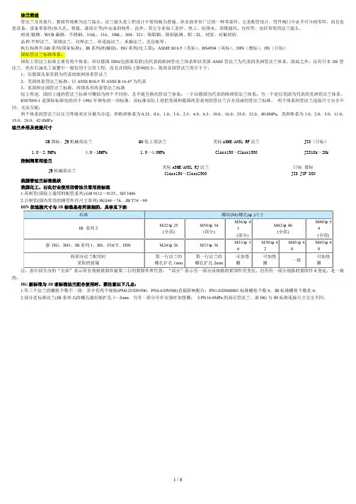 法兰标准