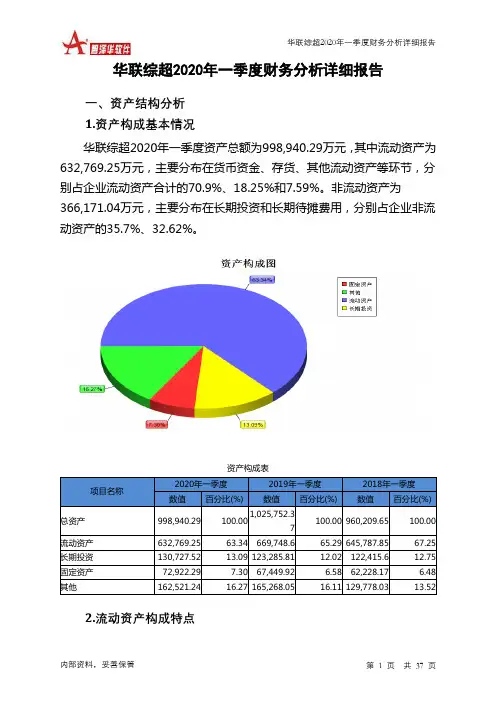 华联综超2020年一季度财务分析详细报告