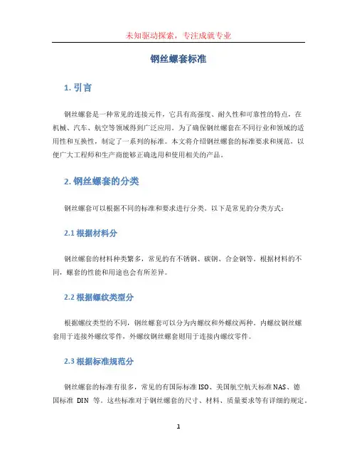 钢丝螺套标准 (2)