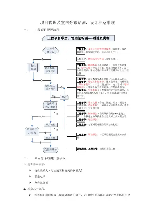 项目管理及室内分布勘测、设计注意事项
