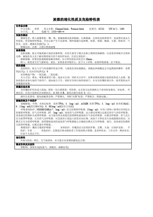 炭黑的理化性质及危险特性表