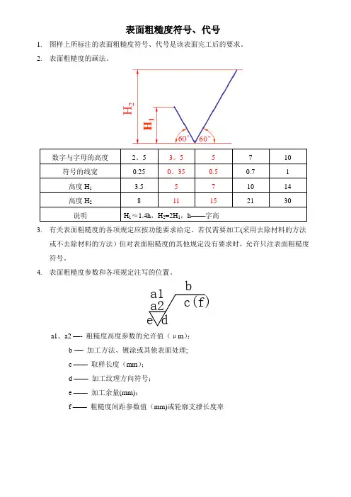 表面粗糙度符号