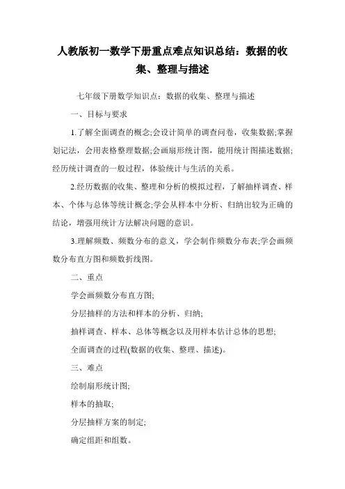 人教版初一数学下册重点难点知识总结：数据的收集、整理与描述.doc