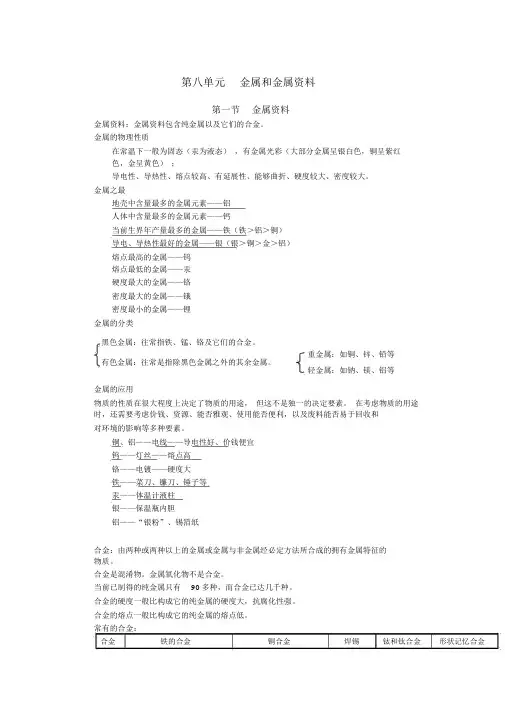 九年级化学第八章知识点总结