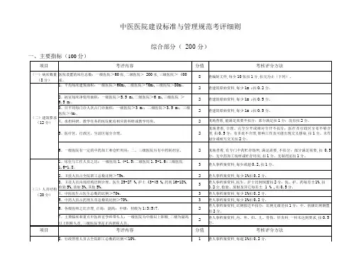 中医医院建设标准与管理规范考评细则