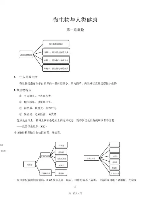 微生物与人类健康笔记