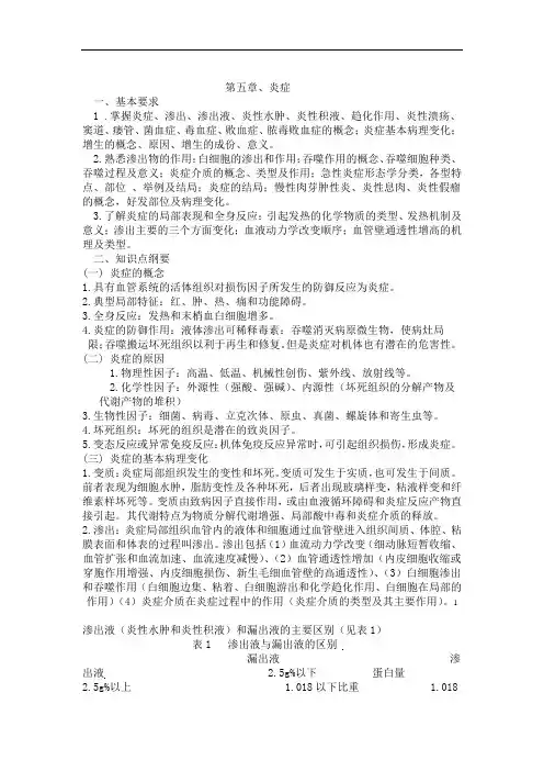 病理学习题及答案 第五章炎症