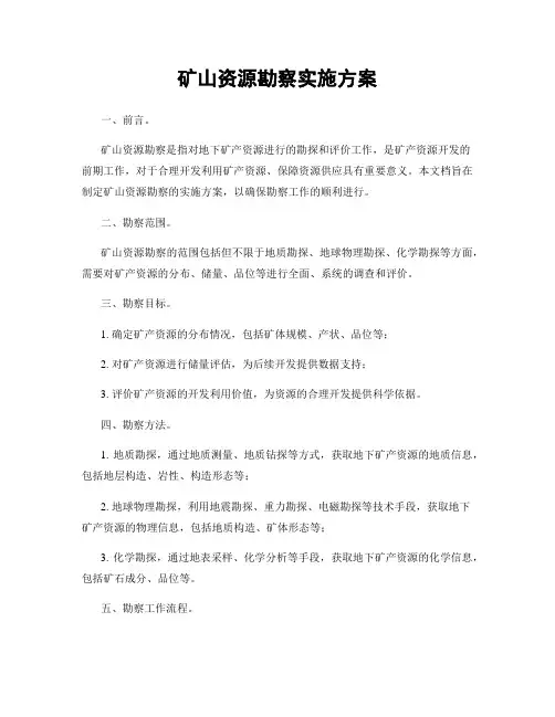 矿山资源勘察实施方案