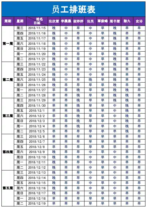 员工三班倒排班表(智能版)