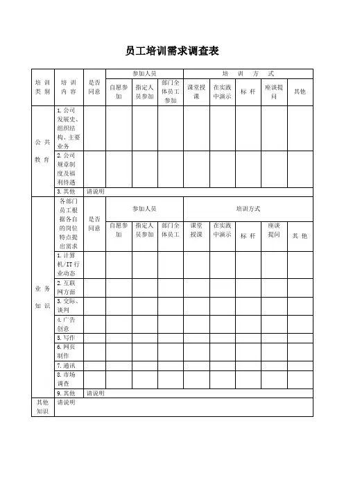 员工培训需求调查表