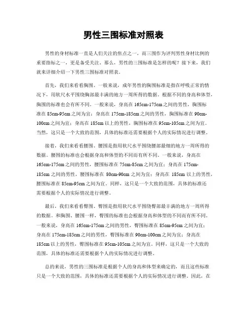 男性三围标准对照表