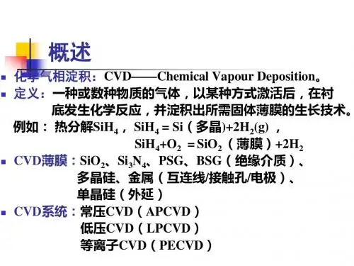 第六章 化学气相淀积