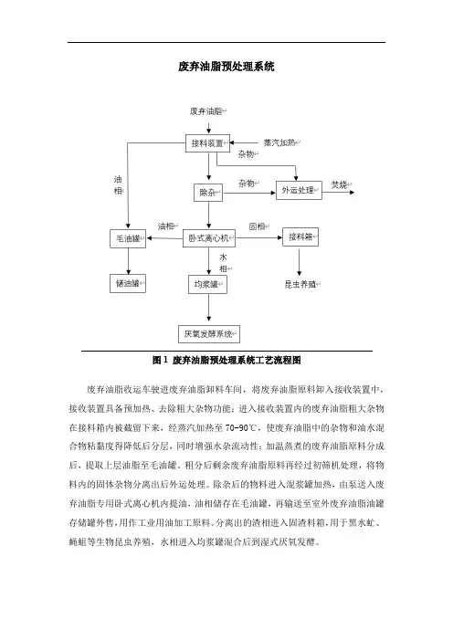 地沟油等废弃油脂预处理系统介绍