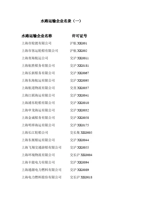 2010091611012上海船东名录